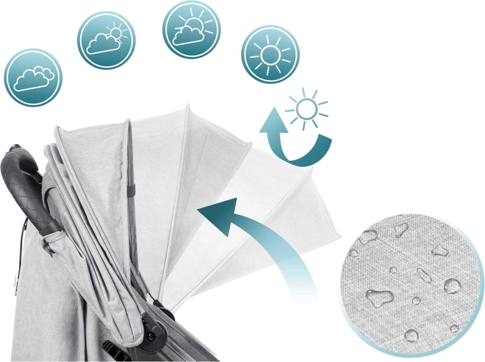 Uitschuifbare waterafstotende kap met UV-bescherming