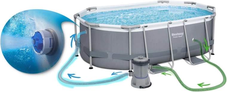 Eenvoudige installatie in 3 stappen