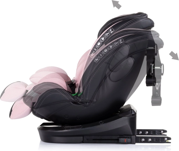 Groeimt mee met het kind 40–150 cm