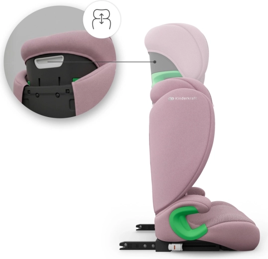 Snelle en stabiele installatie met ISOFIX