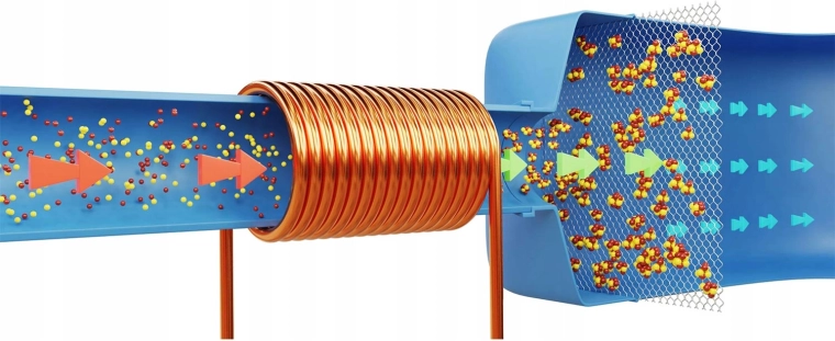 Helderder en zachter water: Hydro Aeration + CLEARSOFT