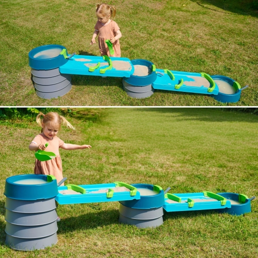 Regeling van waterstroom en experimenteren