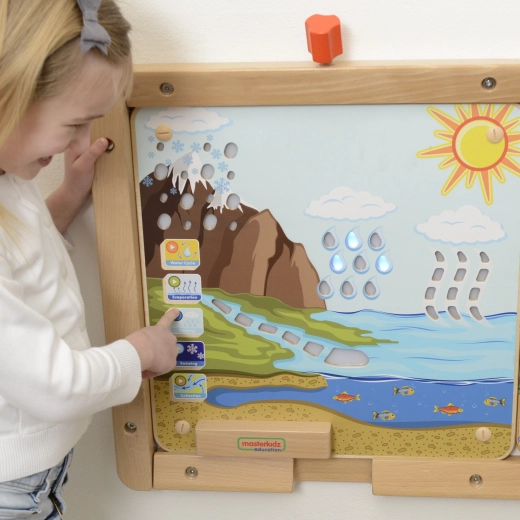 Interactieve lichteffecten