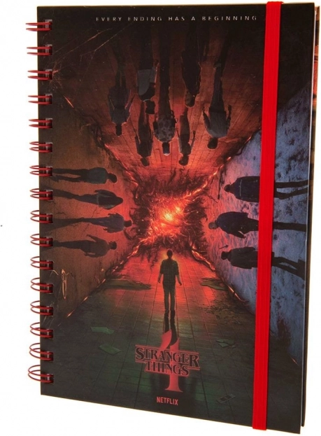 Ringblok Stranger Things 4
