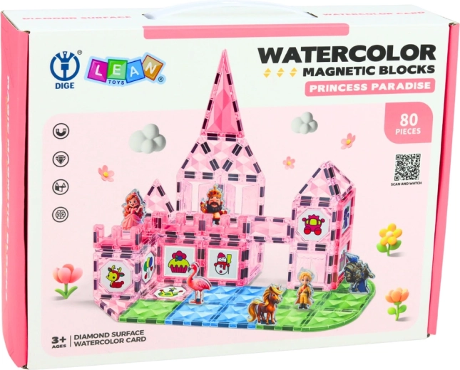 Creatief plezier met aquarelkaarten
