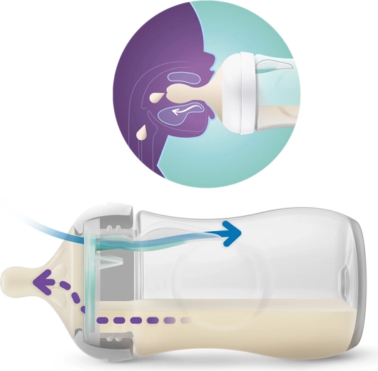 Natuurlijk zuigen als aan de borst