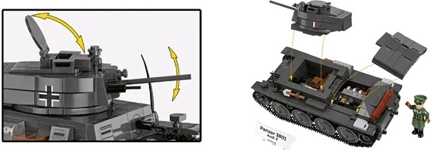 Beweegbare functies en open details