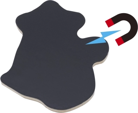 Magnetische achterkant