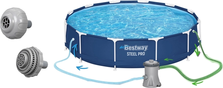 Complete filtratie voor kristalhelder water