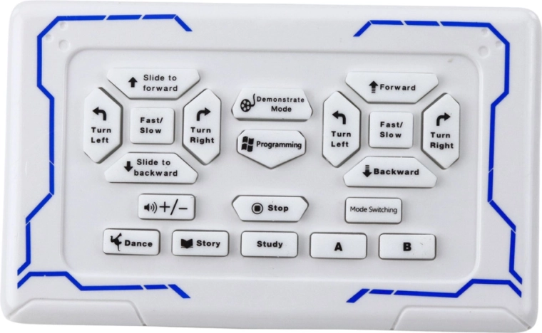 Overzichtelijke 2,4 GHz afstandsbediening