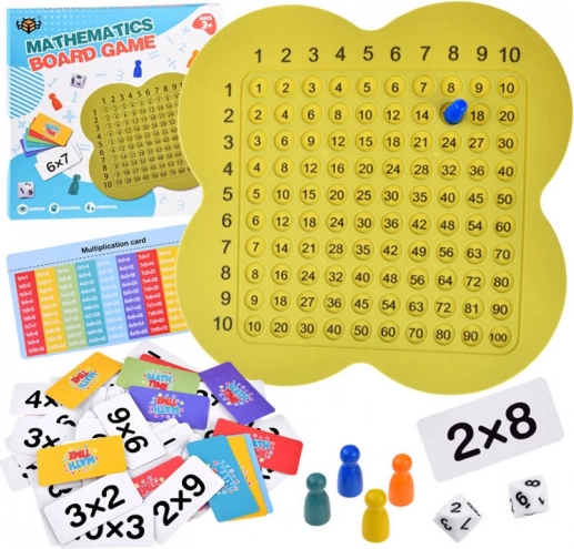Educatief Wiskundespel met Tafel van Vermenigvuldiging