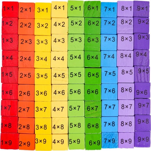 100 kleurrijke blokjes