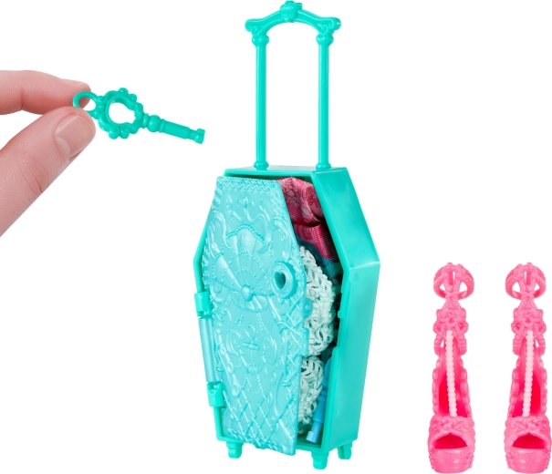 Drie sleutels, drie geheimen