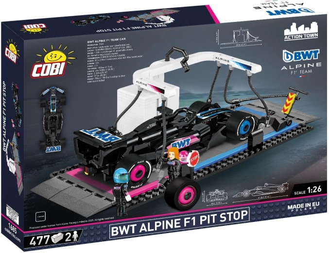 Officieel gelicentieerde Alpine F1 pitstop