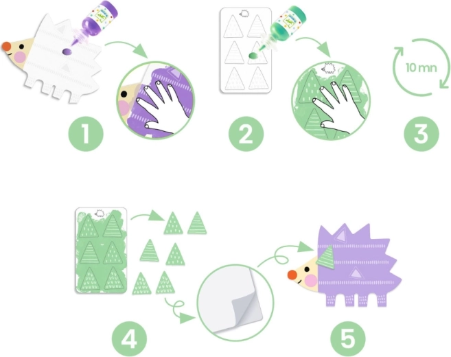 Eenvoudige stap-voor-stap werkwijze