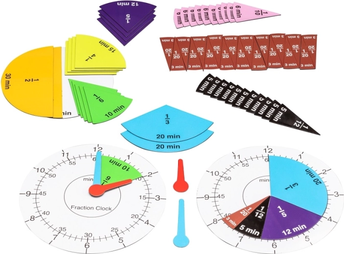 Wissner magnetische klok met breuken