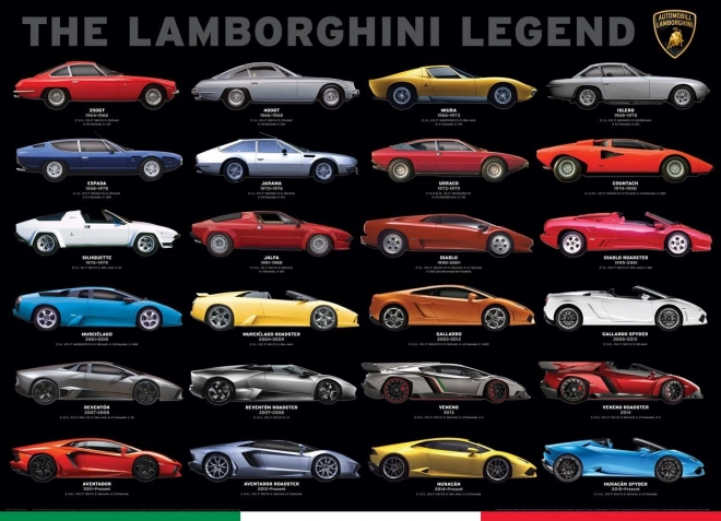 Puzzel Lamborghini legende 1000 stukjes