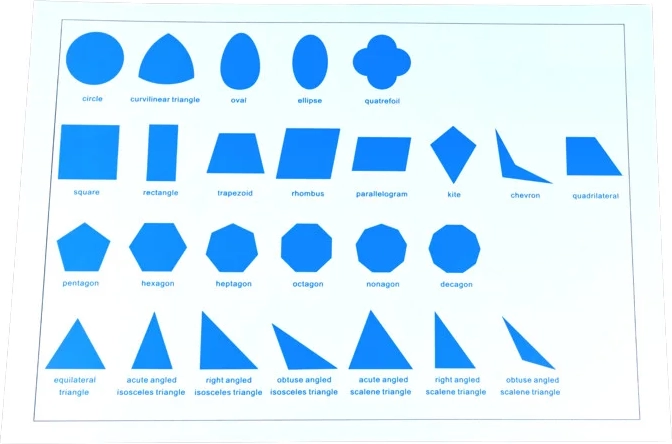 Moyo Montessori geometrische lichamen – kaart