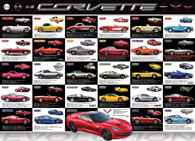 EUROGRAPHICS Puzzel Ontwikkeling Corvette 1000 stukken