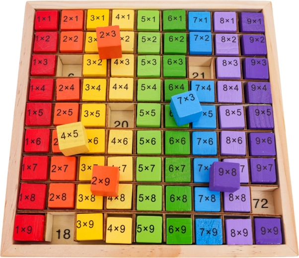 Houten tafel voor het leren van vermenigvuldigen