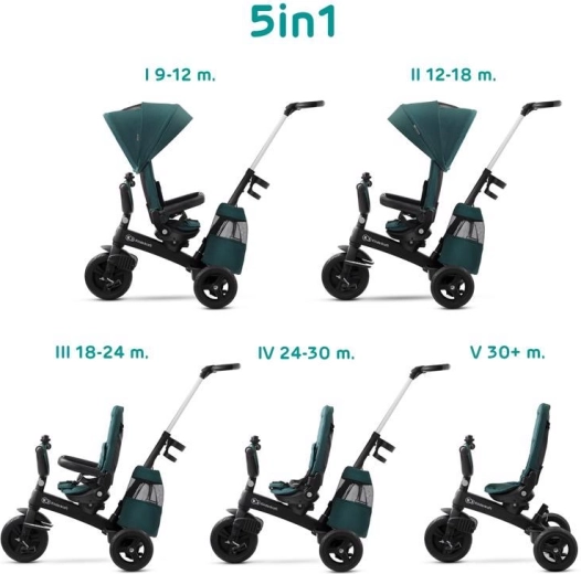 Kinderkraft Easytwist driewieler midnight green premium