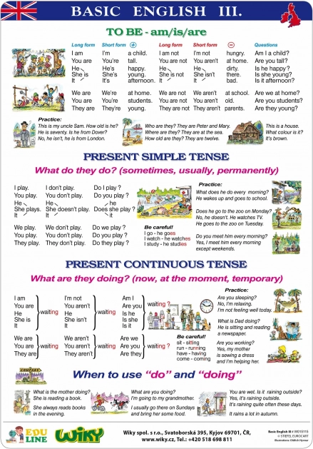 Educatieve posters Basic English I – A4