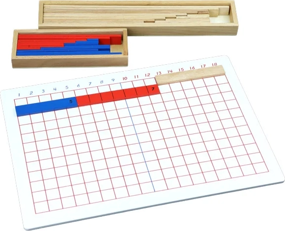 Moyo Montessori aftrekstrokenbord