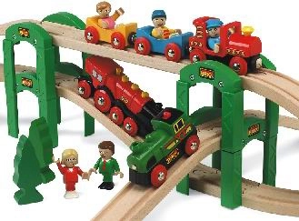 Systeem voor het verhogen van bruggen