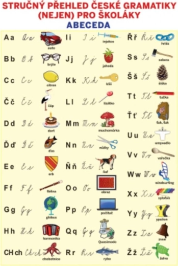 Svojtka & Co. Beknopt overzicht van de Tsjechische grammatica (niet alleen) voor scholieren