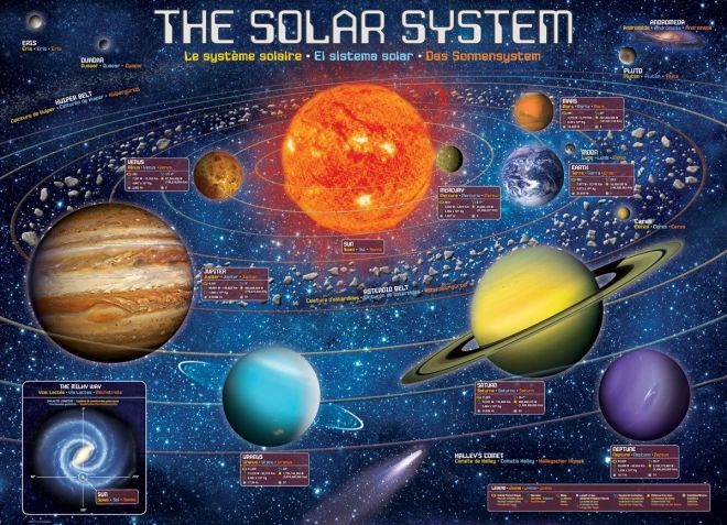 Puzzel Zonnestelsel XL 500 stukjes