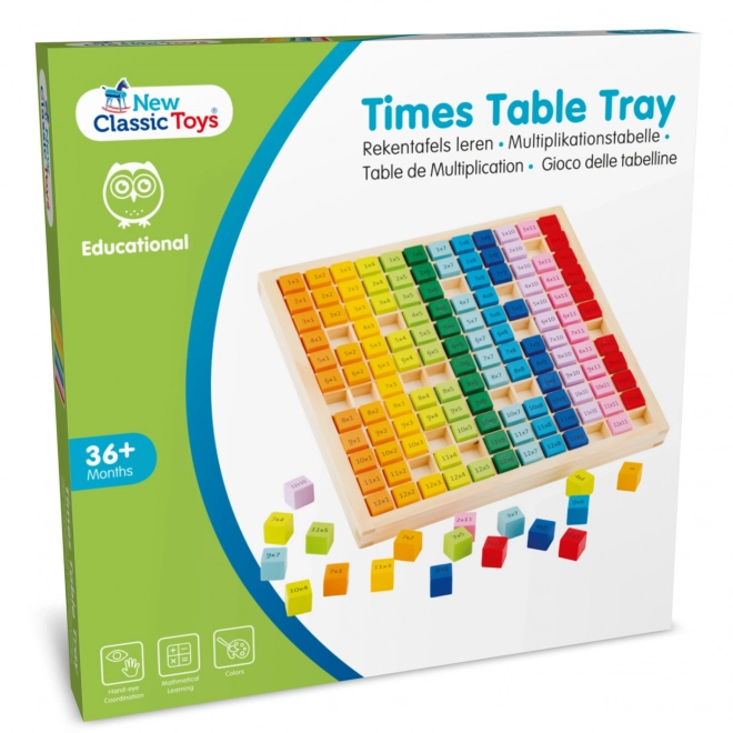 Educatief spel - Tafel met vermenigvuldigingskaart