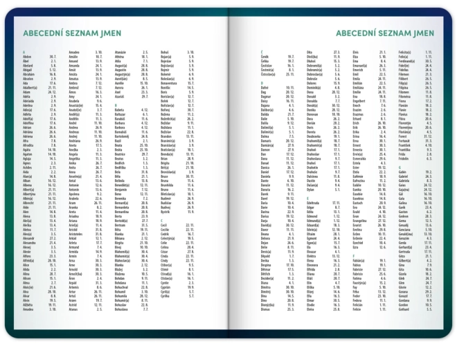Schoolagenda Groen 2025–2026