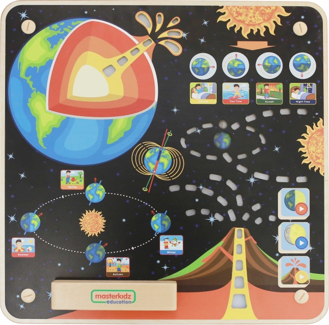 Montessori onderwijsbord Aarde van Masterkidz