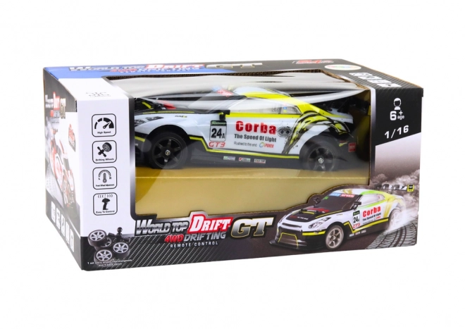Schaalbaar driftmodel