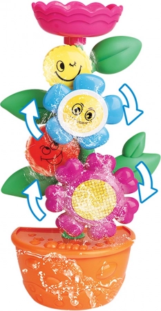 Interactieve draaiende bloemetjes