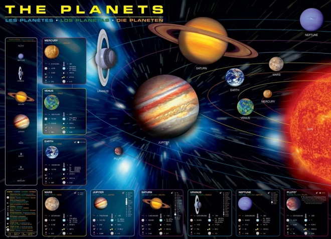 Puzzel Planeten 1000 stukjes EUROGRAPHICS