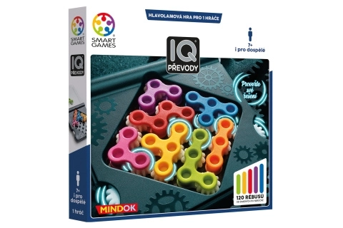 SMART - IQ tandwielen