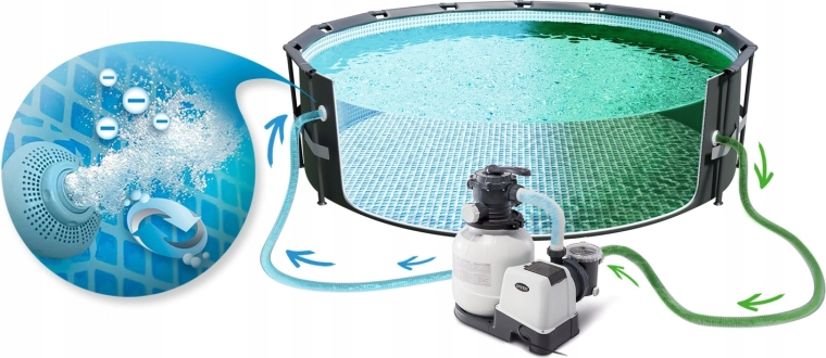 Eenvoudige bediening en onderhoud