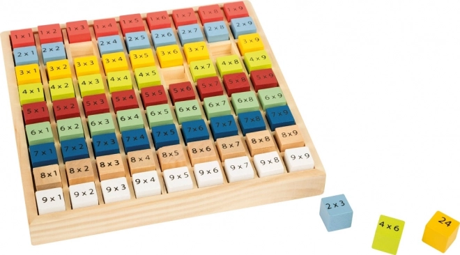 Small Foot Houten Onderwijzende Tafel van Vermenigvuldiging