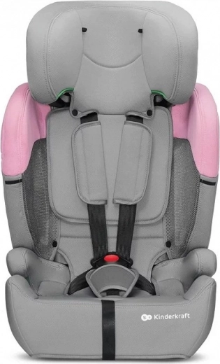 Veiligheid volgens R129 i-Size