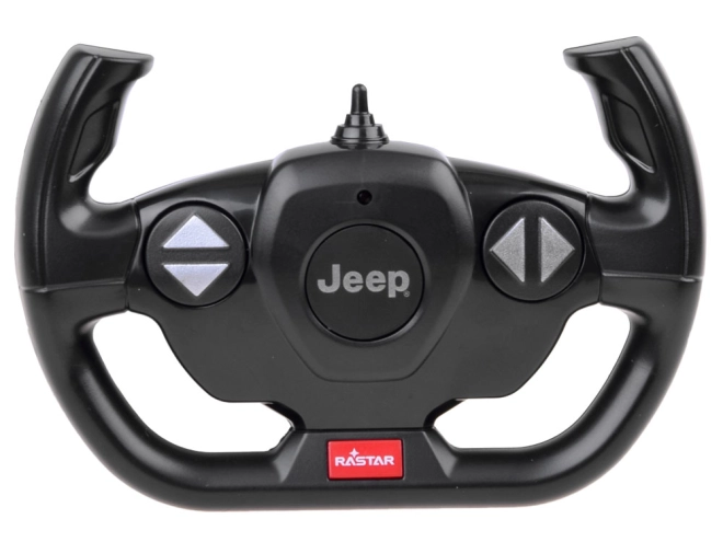 Functies van de controller