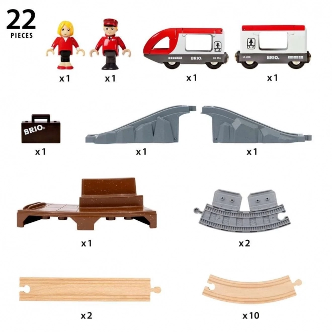 Brio Startset