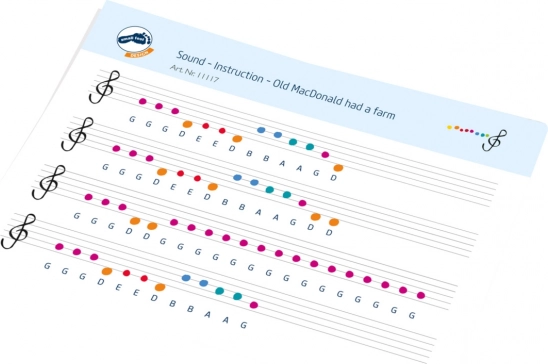 Makkelijk leren met gekleurde noten