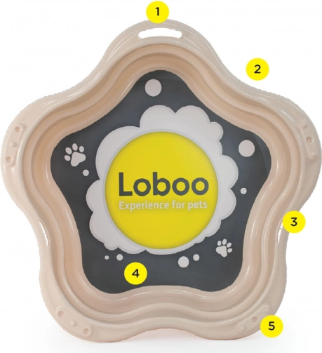 Veilig, knaagbestendig design