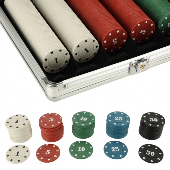 Pokerset in koffertje 500 fiches 2 kaartspellen