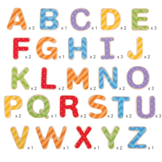 Bigjigs Toys Magnetische gekleurde alfabet (hoofdletters)