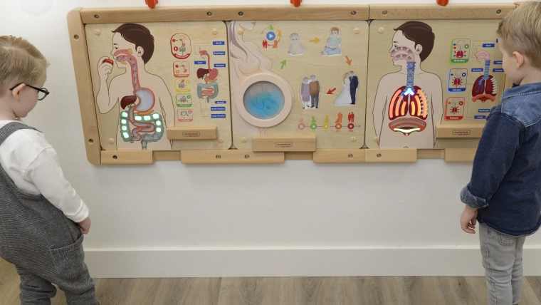 Veilige wandmontage voor school en thuis