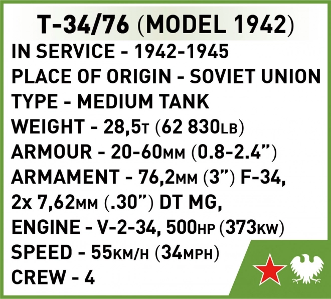Bouwset tank T-34/76