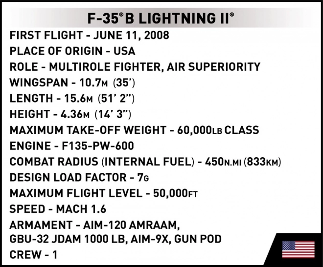 Model van de gevechtsvliegtuig F-35B Lightning II van blokken