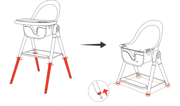 Variabele hoogte voor verschillende leeftijdsgroepen